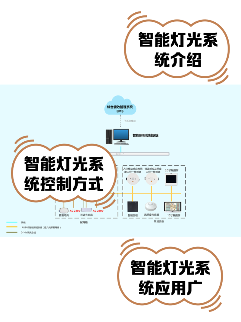 安防监控方案，你家需要升级吗？面对日益增长的安全隐患，家庭安防监控系统已经成为现代家居不可或缺的一部分。