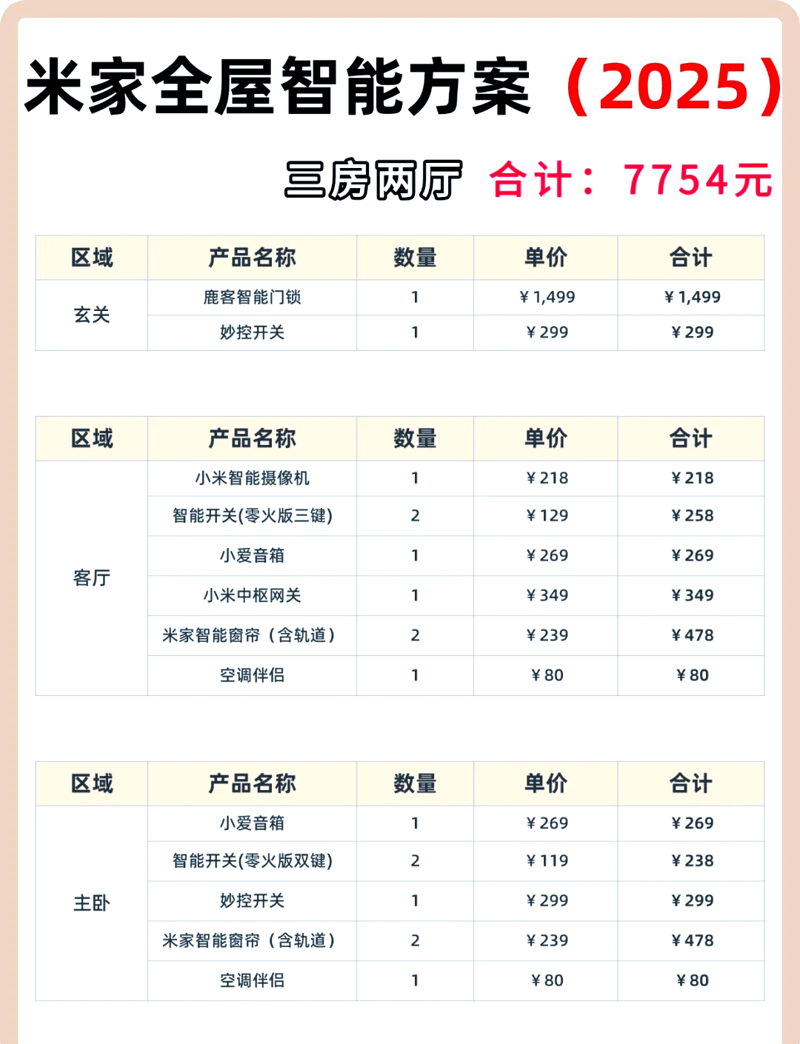 在选择全屋整装家装公司时,如何挑选出最符合需求的前十大品牌?让我们一起揭开这个谜团。