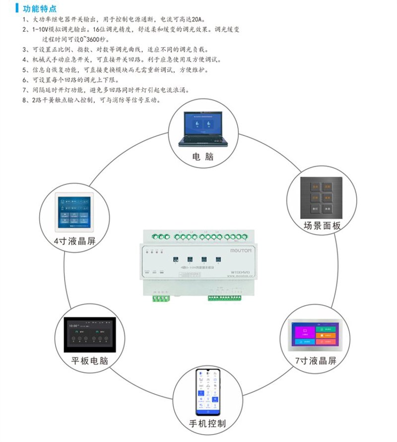 智能家居包括哪些方面？今天我们就来深度剖析一下。