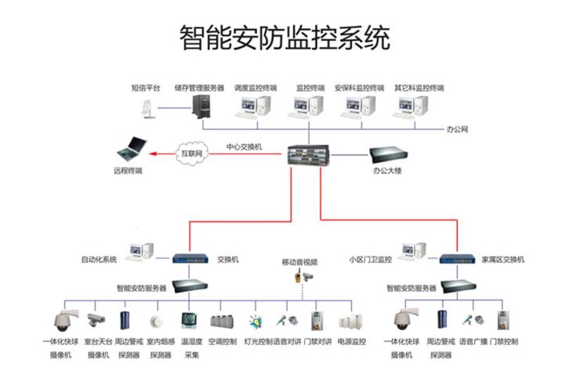在全屋整装领域,挑选一家优秀的家装公司至关重要。今天,我们就来盘点一下全屋整装家装公司的前十名排名,并解析其优劣势。